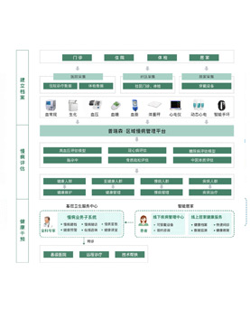 �^(q��)����������ƽ�_